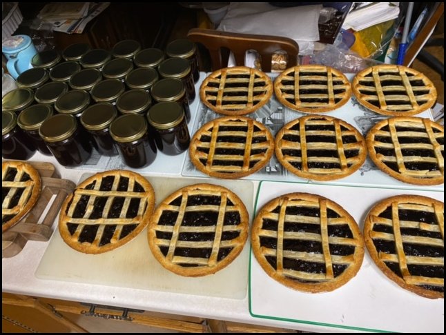 pies
                  production